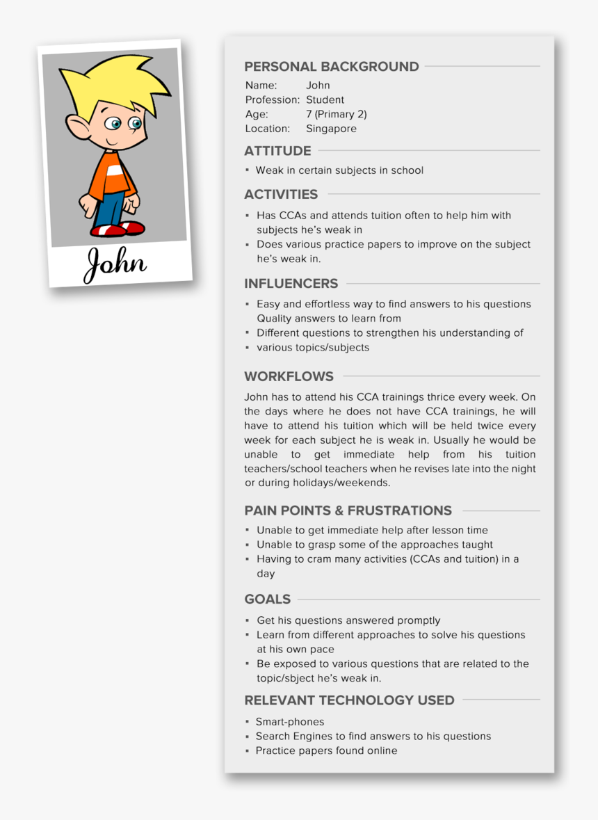Rbduck Primary Persona - Cartoon, HD Png Download