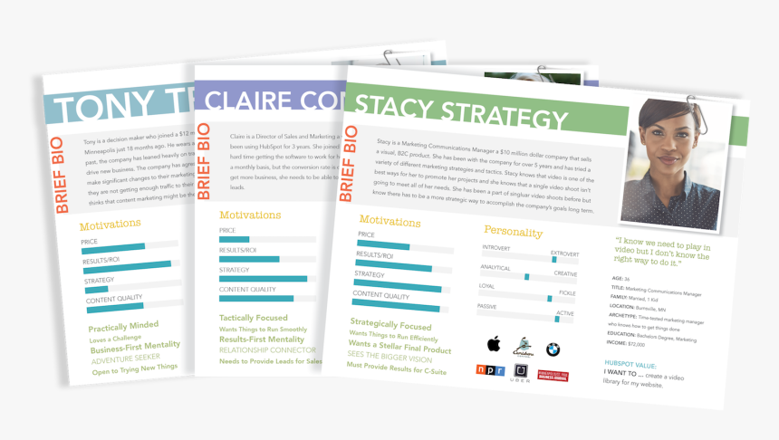 Buyer Personas Motivator, HD Png Download