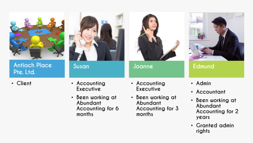 Icon Personas - Meeting Clip Art, HD Png Download