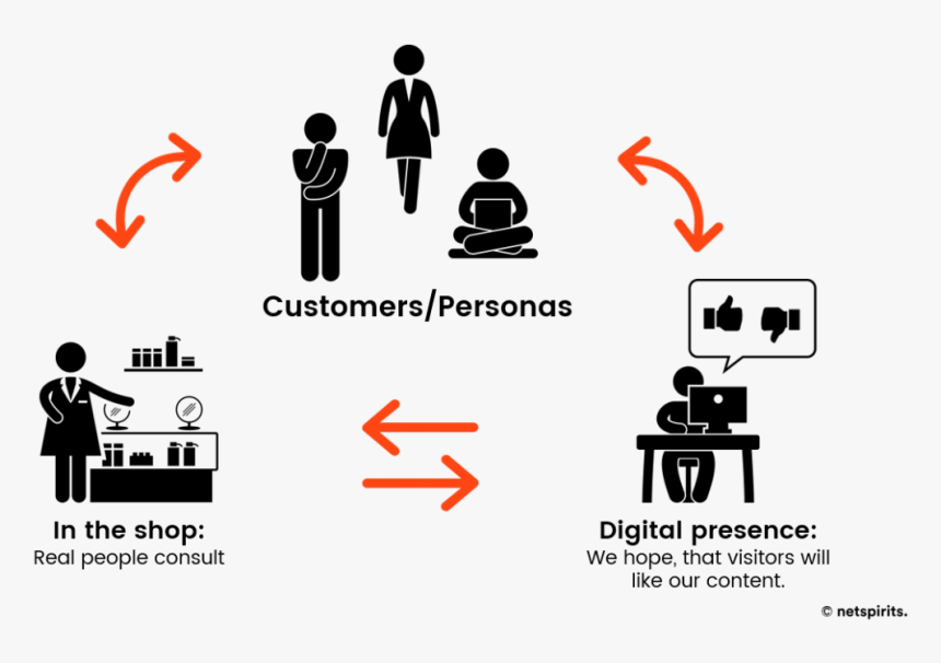 Illustration, HD Png Download