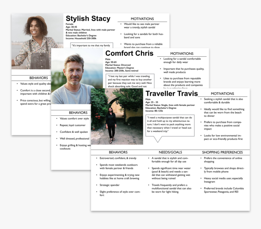 Sandalpersonas - Brochure, HD Png Download