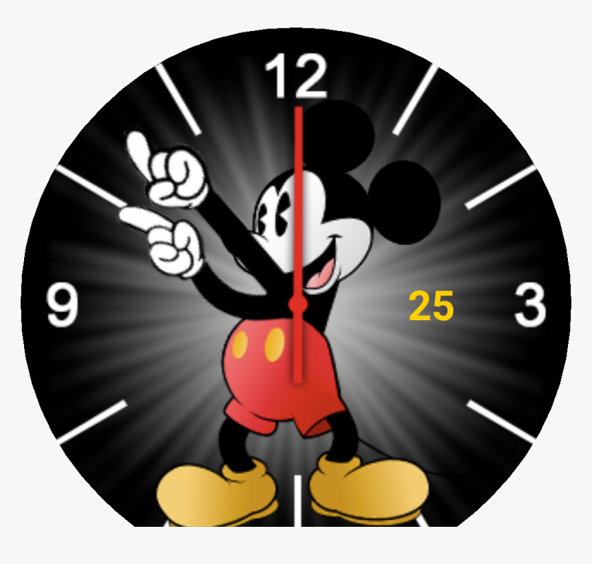 Transparent Mickey Face Png - Future Of Java Quora, Png Download