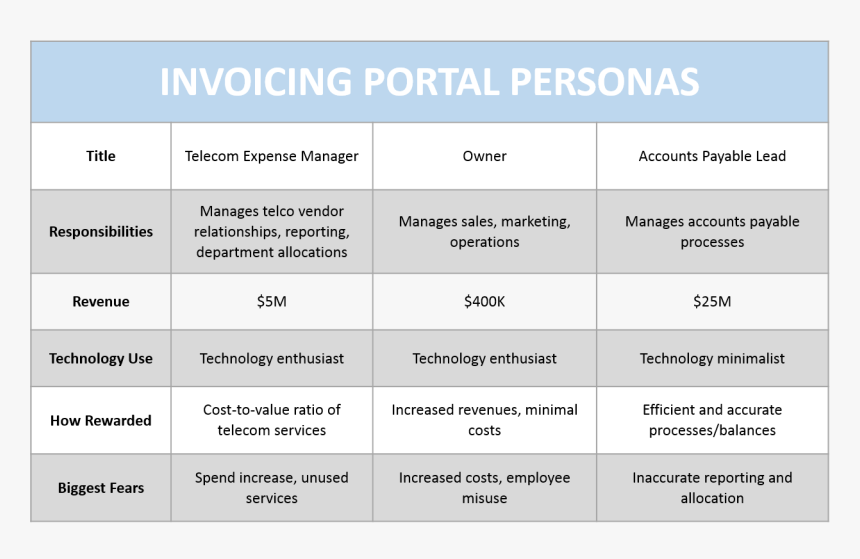 Arema Garis Keras, HD Png Download
