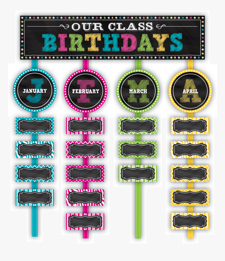 Birthdays Bulletin Board, HD Png Download