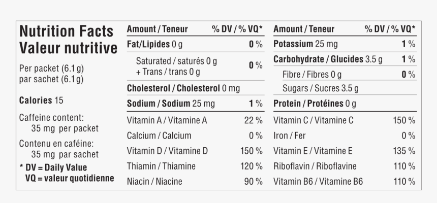 Ginkgo Biloba Nutrition Facts, HD Png Download