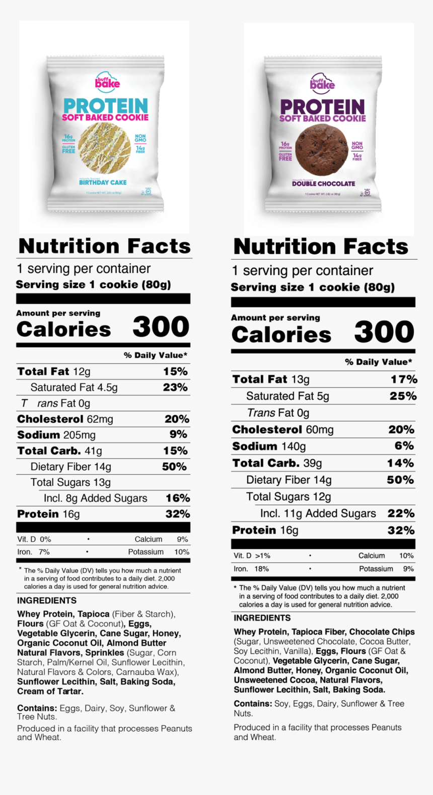 Hair Dye Nutrition Facts, HD Png Download