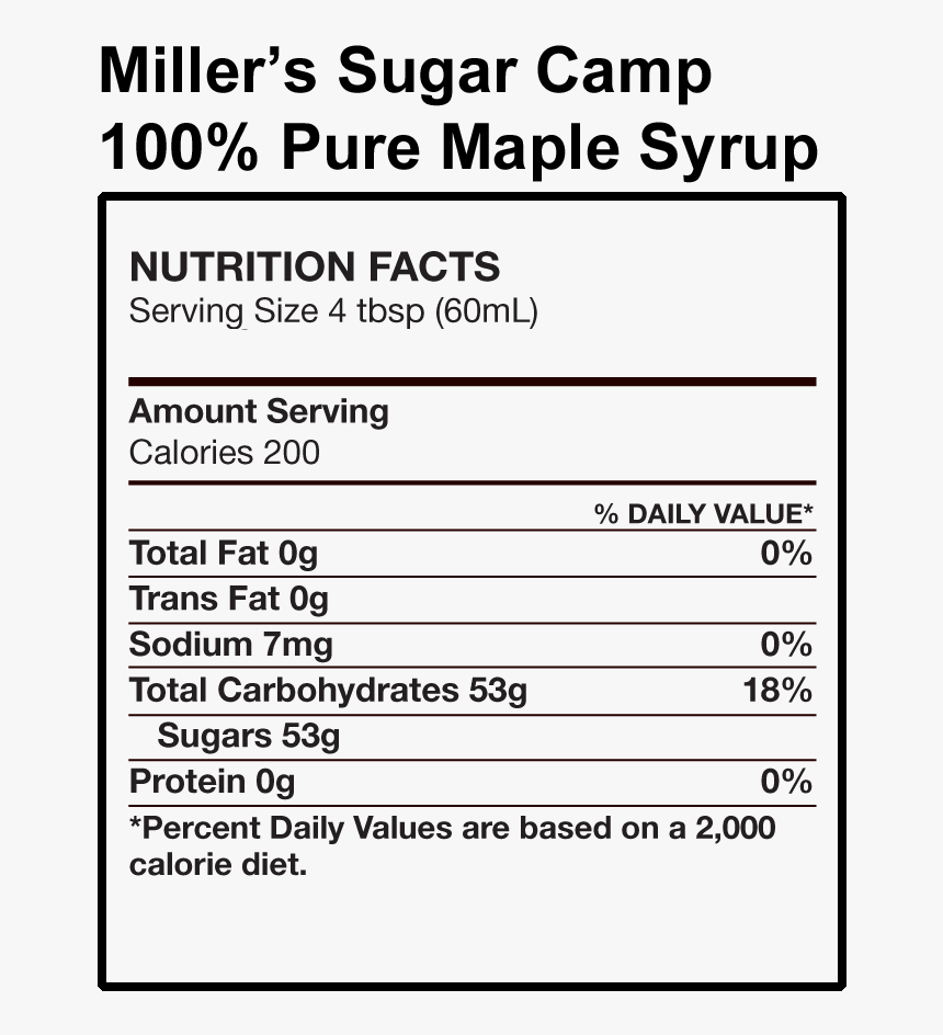 Nutrition Facts, HD Png Download