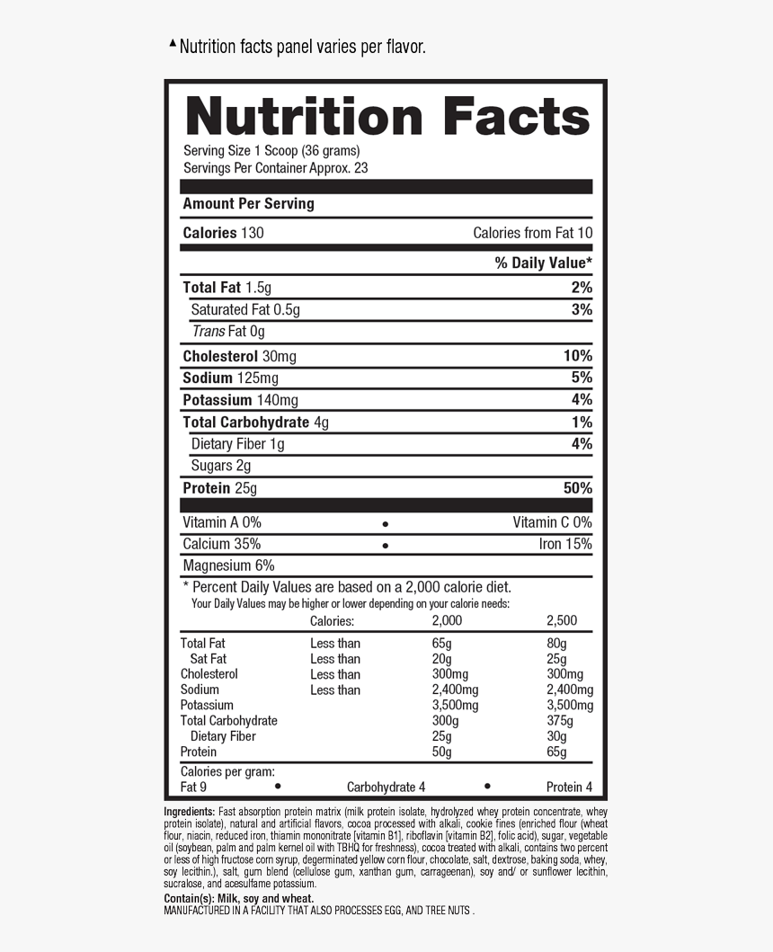 Iso Hd Supplement Facts Bpi Sport Iso Hd Hd Png Download Transparent Png Image Pngitem