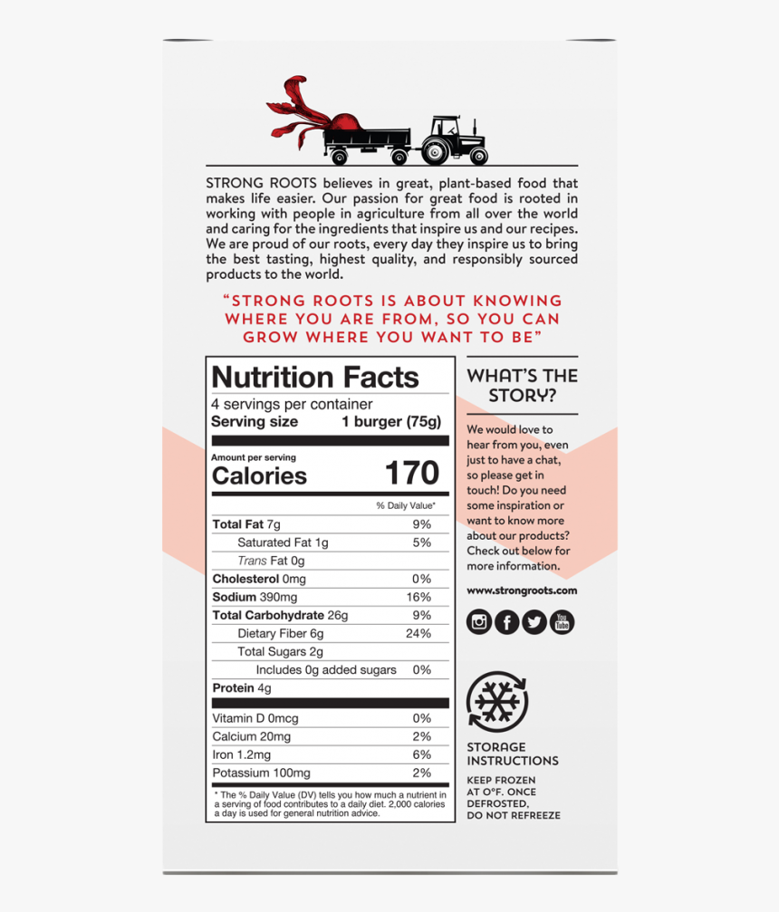 Poster, HD Png Download