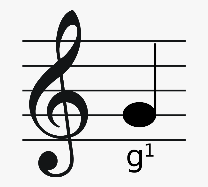Mapeh Grade 3 Music, HD Png Download