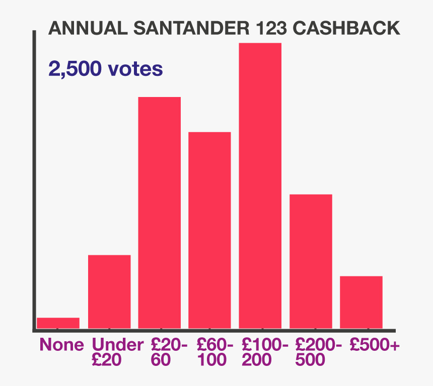 Ig Bergbau, Chemie, Energie, HD Png Download