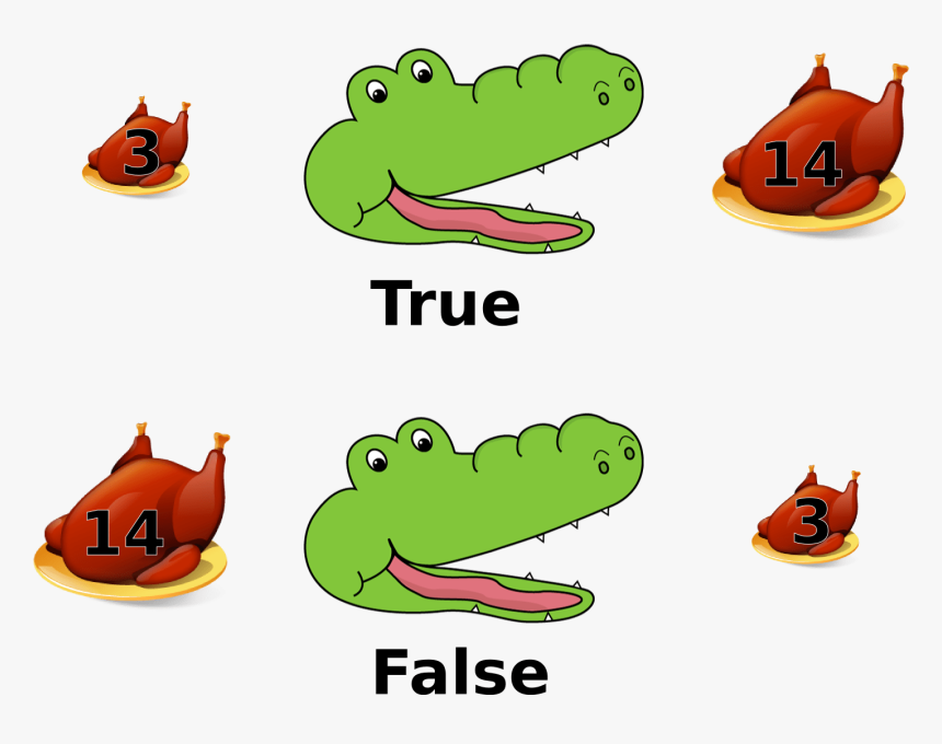 Clip Art, HD Png Download