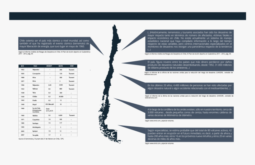 Rs2artboard 12 - Chilensis Vino, HD Png Download