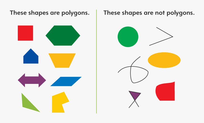 Shapes That Are Not Polygons, HD Png Download