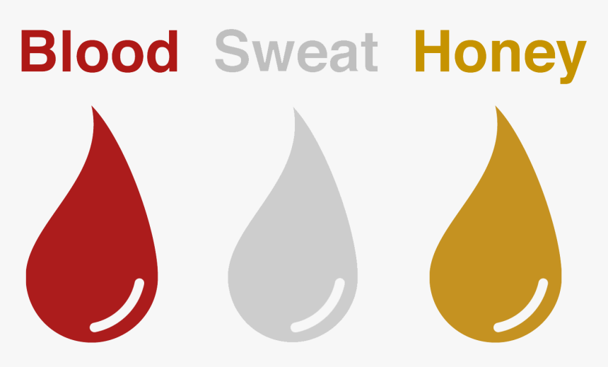 Honey Sweat, HD Png Download