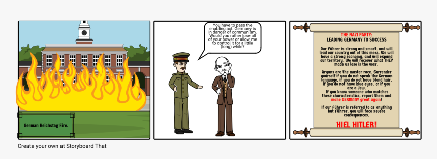 Brief History Of The German Master Race, HD Png Download