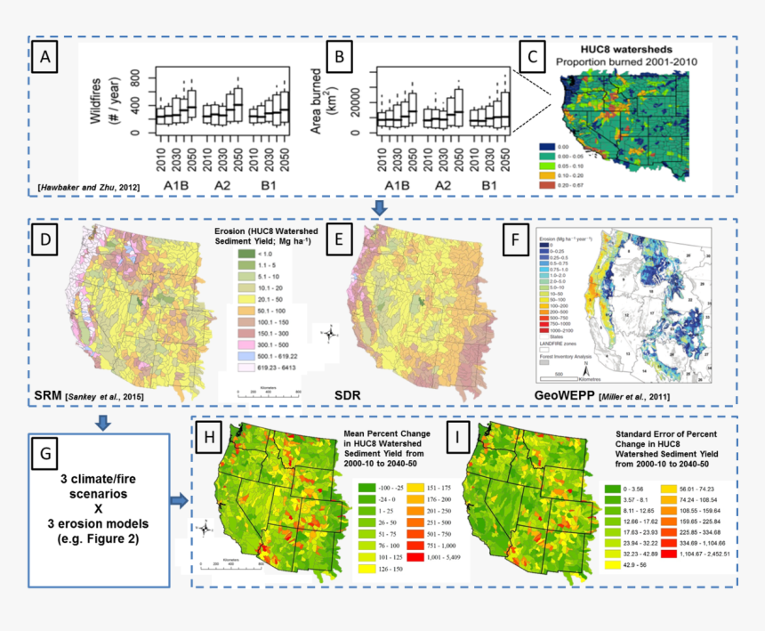 Graphics And Maps Overviewing The Wildfire Model Ensemble - Map, HD Png Download