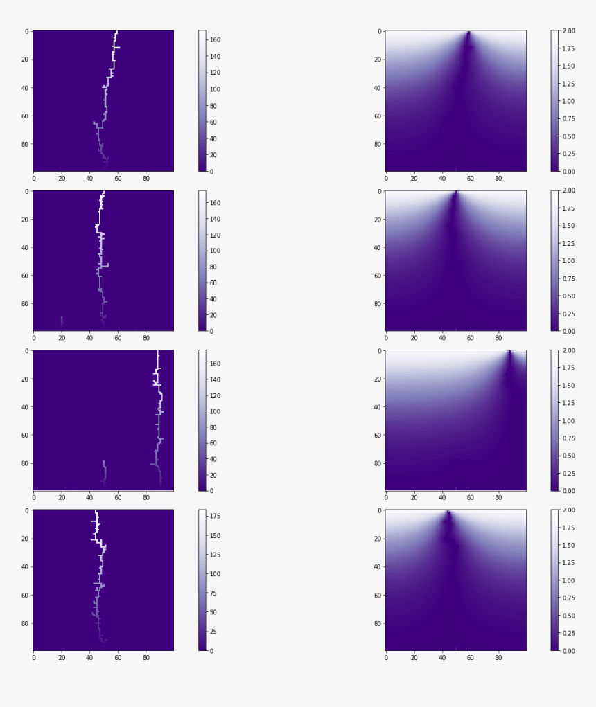 Png - Parallel, Transparent Png