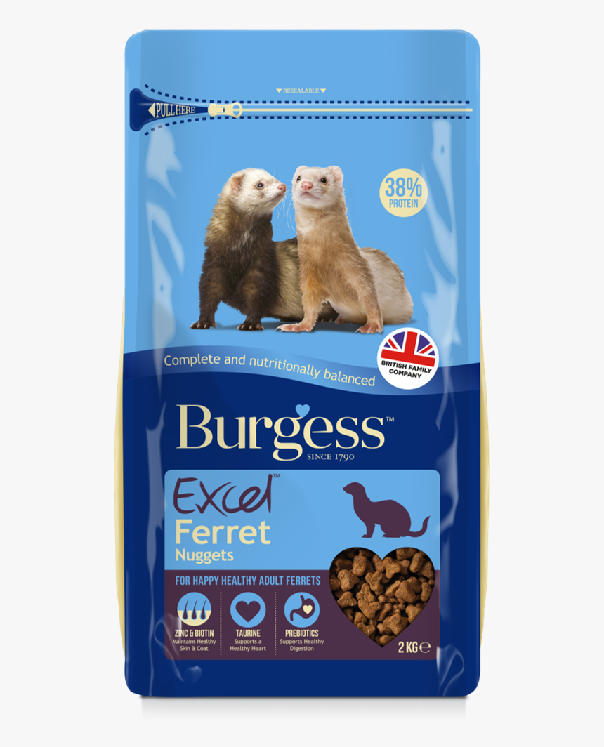 Bugess Ferret Food - Burgess Ferret Nuggets, HD Png Download