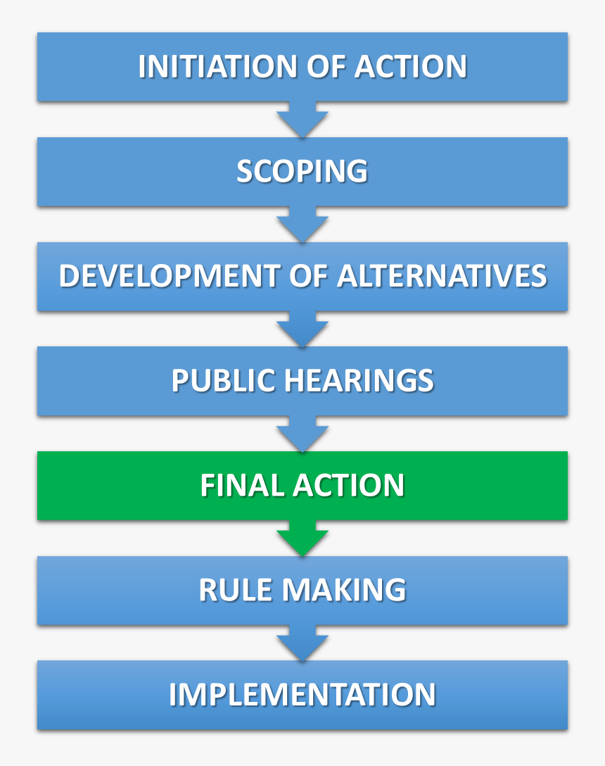 Final Action, HD Png Download