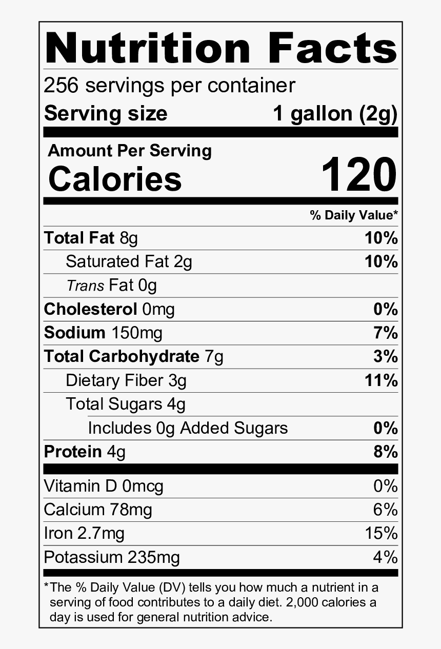 Apple Jam Nutrition Facts, HD Png Download