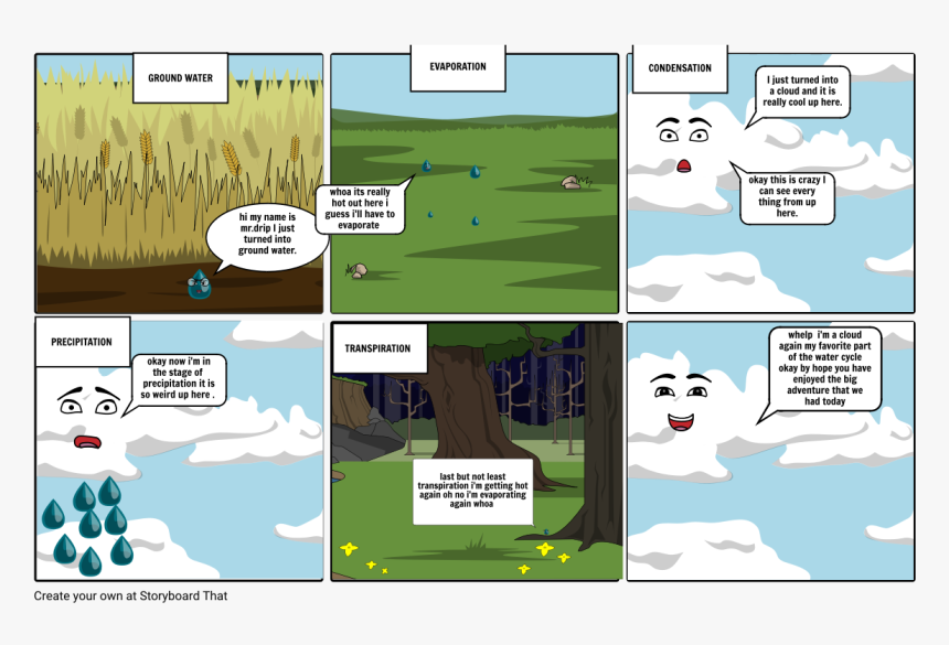 Cartoon, HD Png Download