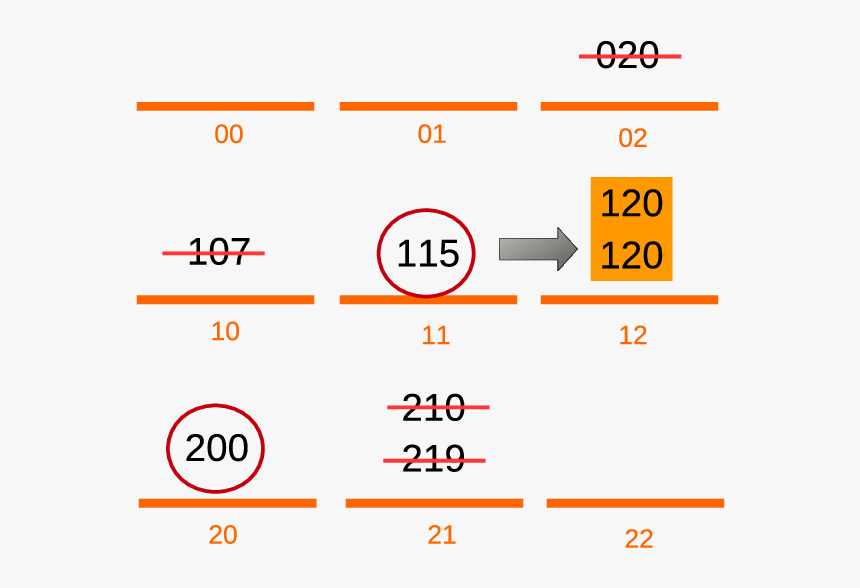 Screenshot, HD Png Download