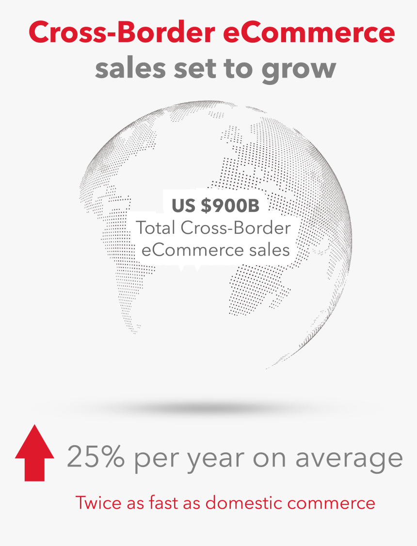 Transparent Crossed Out Circle Png - Circle, Png Download