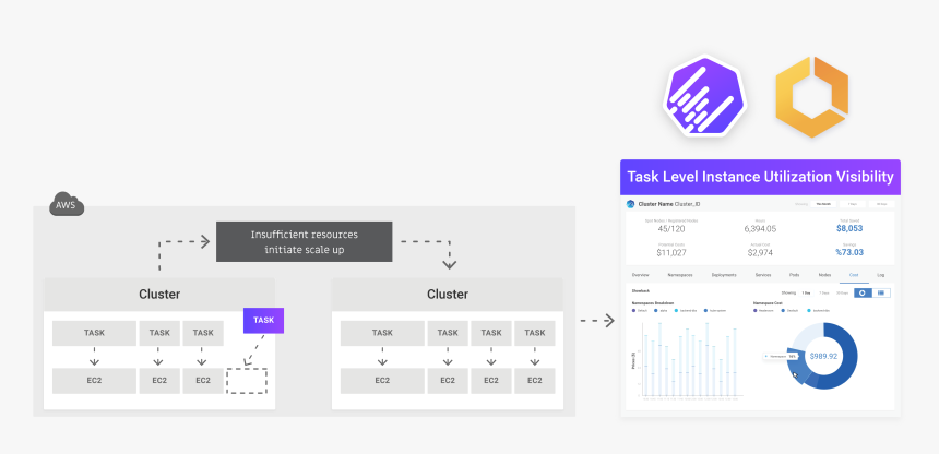 Screenshot, HD Png Download