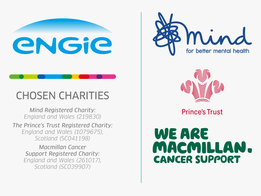Macmillan Cancer Support, HD Png Download