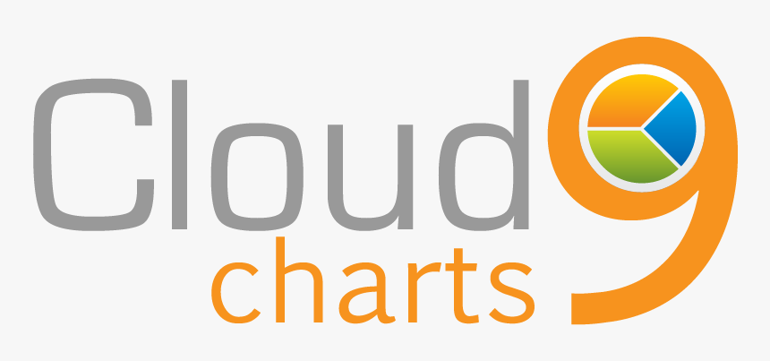 Cloud9 Charts Logo - Circle, HD Png Download