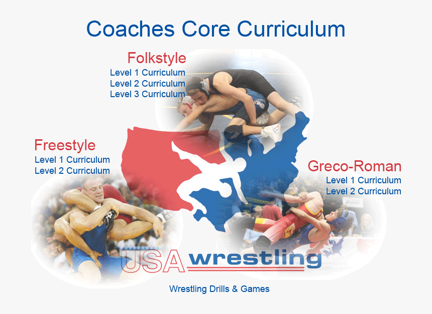 Usa Wrestling Transparent, HD Png Download