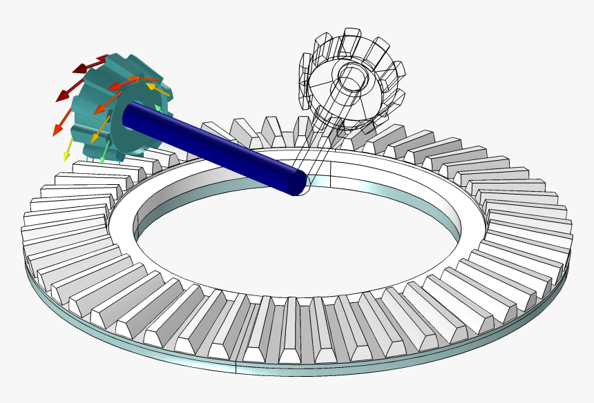 O Movimento De Uma Engrenagem Cônica Quando Uma Rotação - Cremallera Circular Y Piñon Conico, HD Png Download