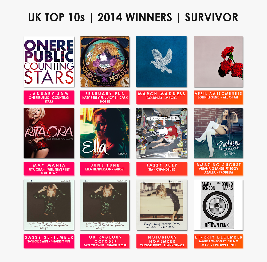 Poster, HD Png Download