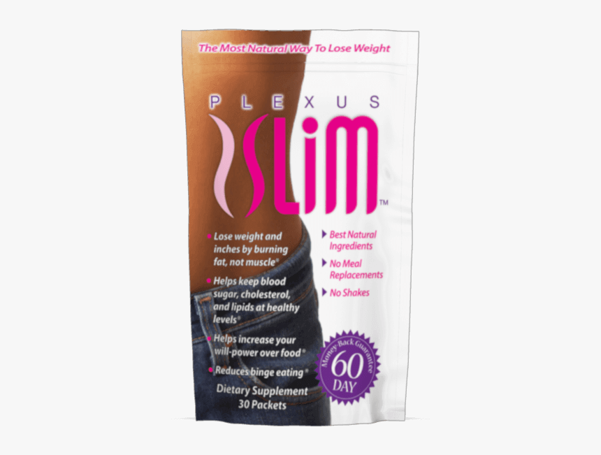 Plexus Slim, HD Png Download