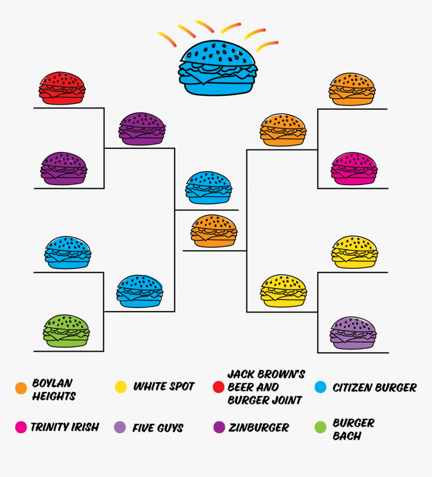 032119 Lf Burger E Hitchcock J Deane, HD Png Download