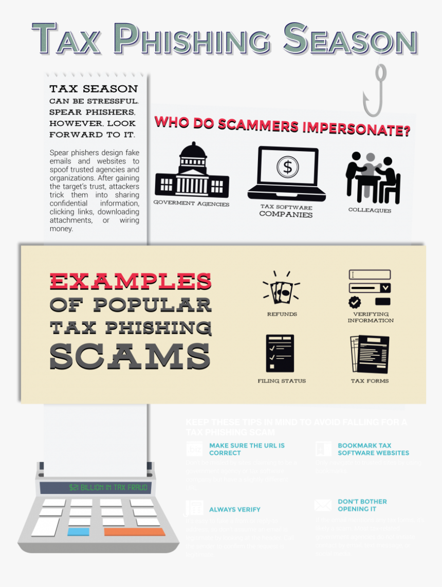 Phishing Website User Awareness, HD Png Download