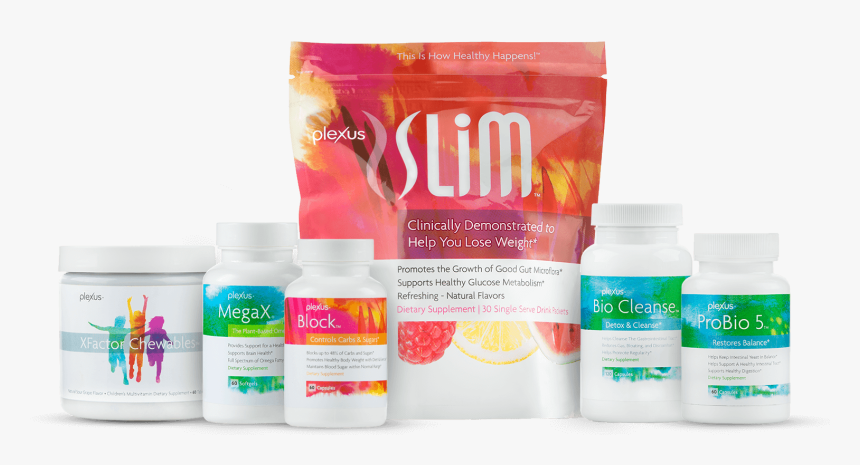 Picture - Plexus Products, HD Png Download