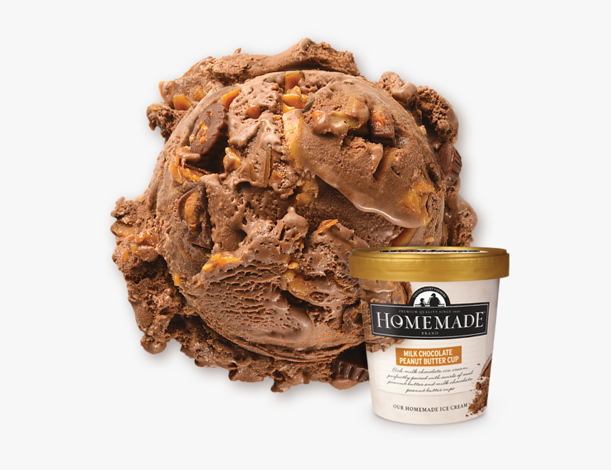 Chocolate Ice Cream, HD Png Download
