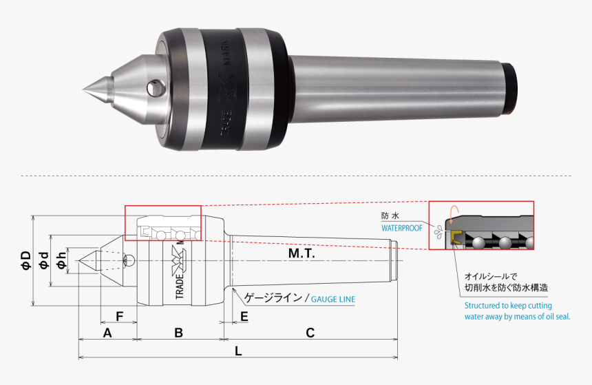 Ks - Live Center Kabuto, HD Png Download