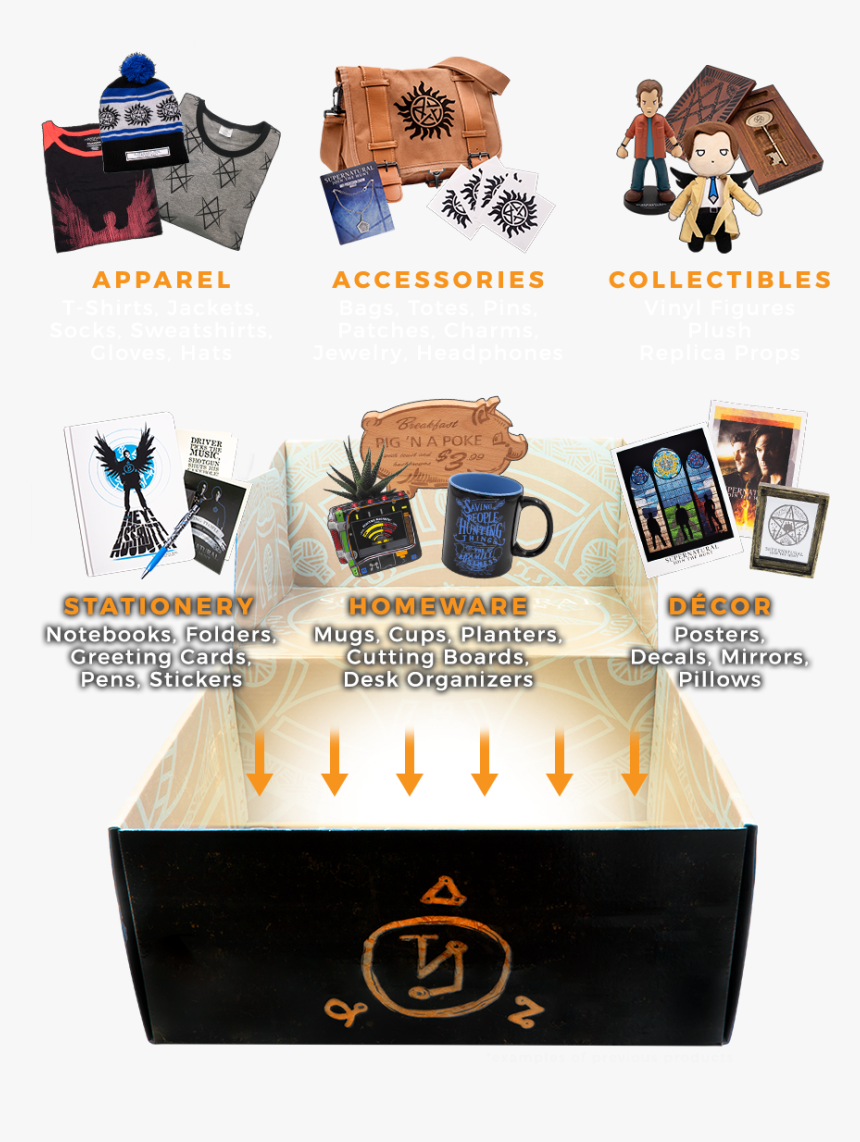 What S Inside - Box, HD Png Download