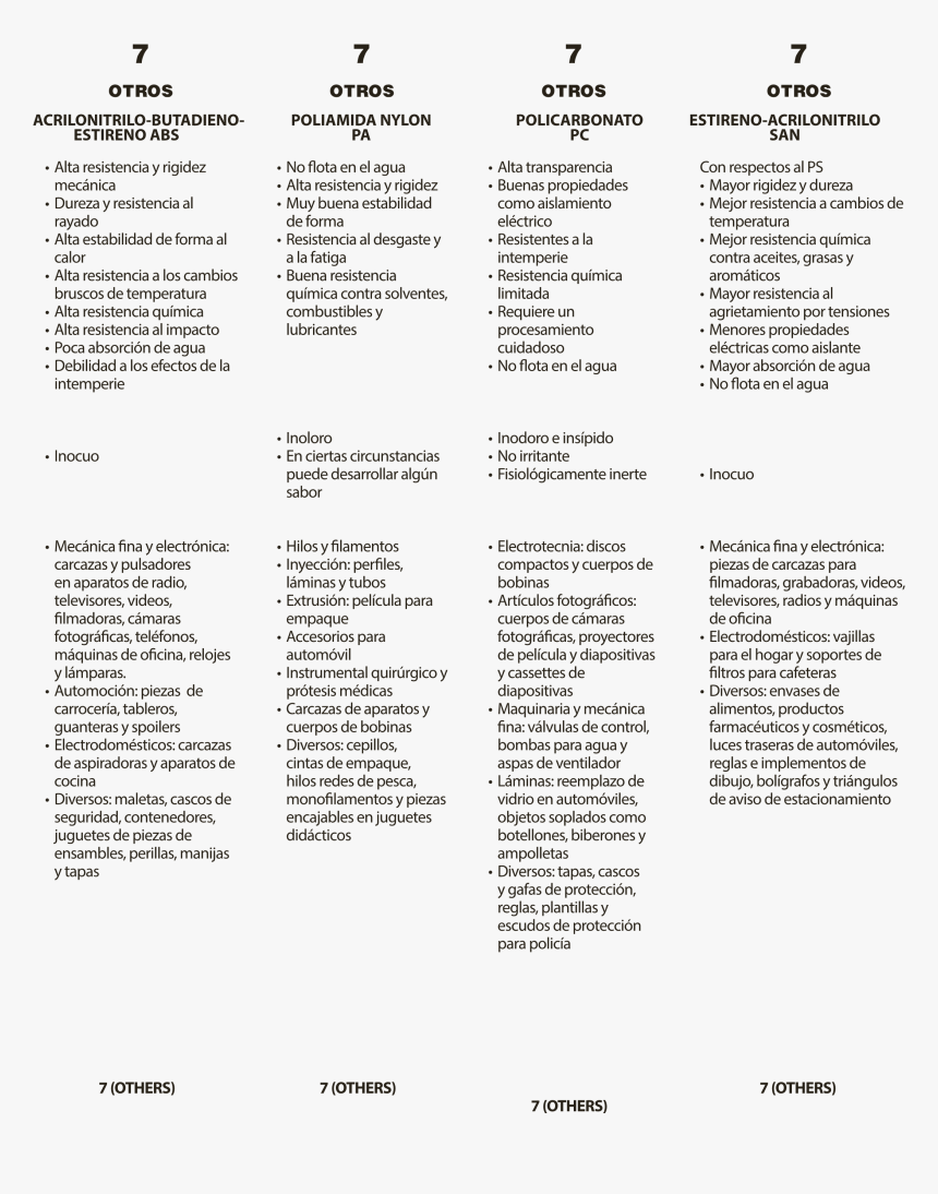 Document, HD Png Download