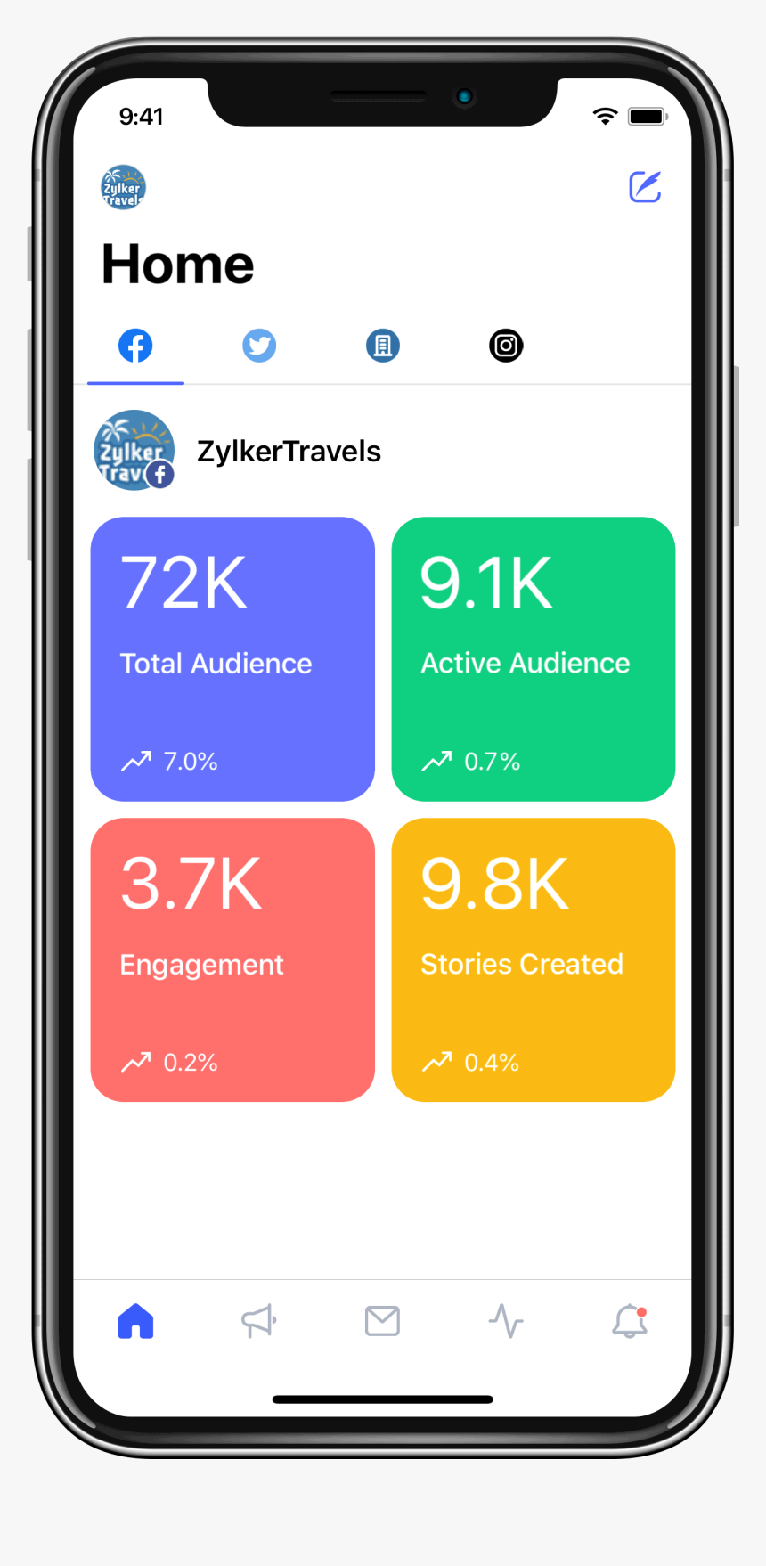 Login With Social Media Mobile, HD Png Download