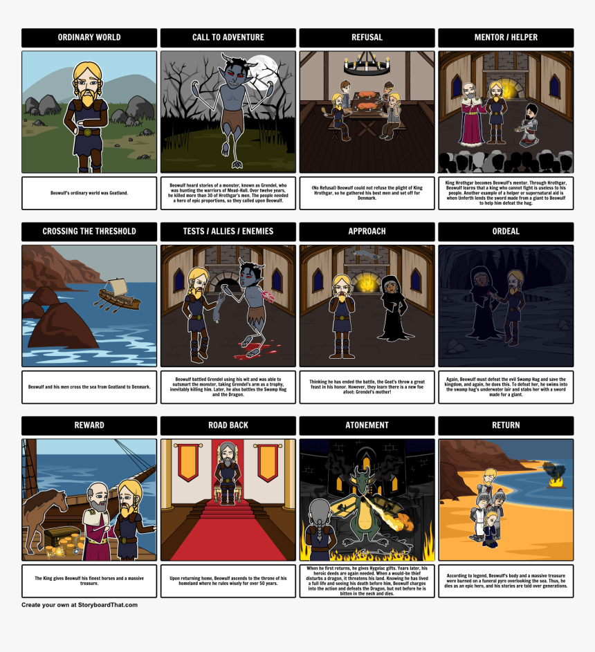 Song Of Roland Story Board, HD Png Download