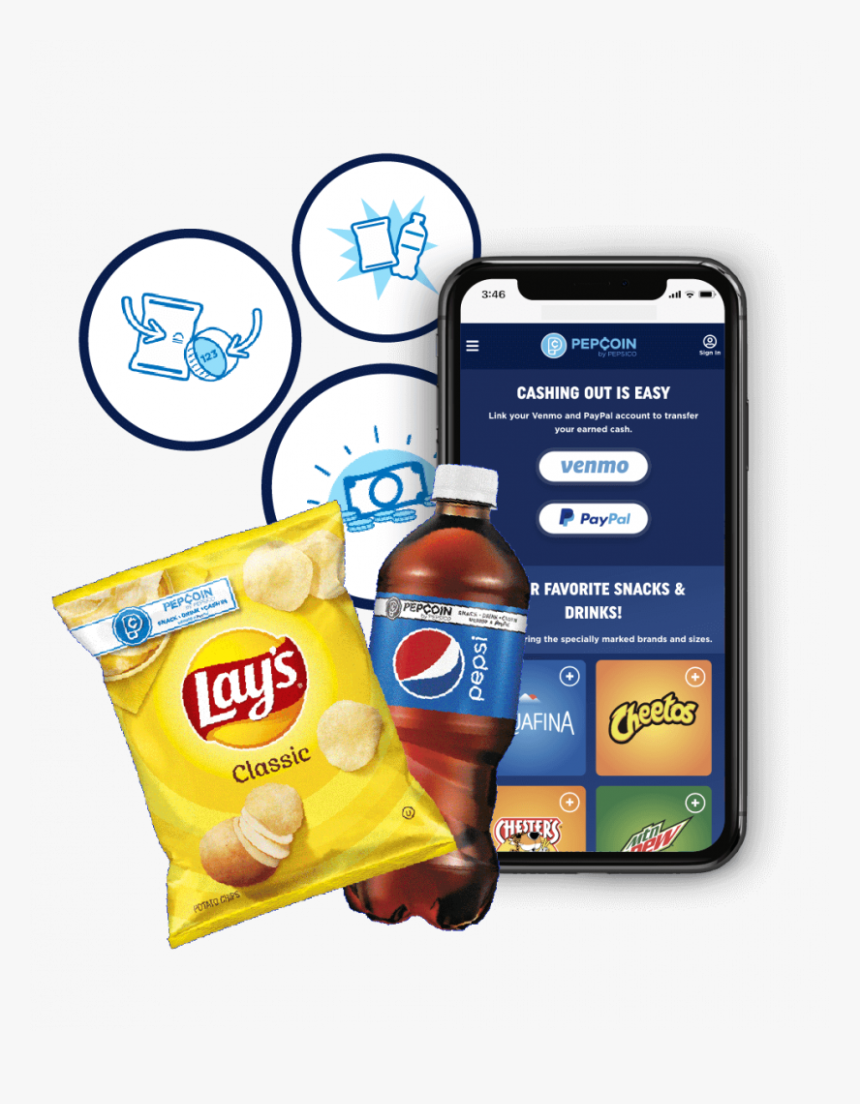 Potato Chip, HD Png Download