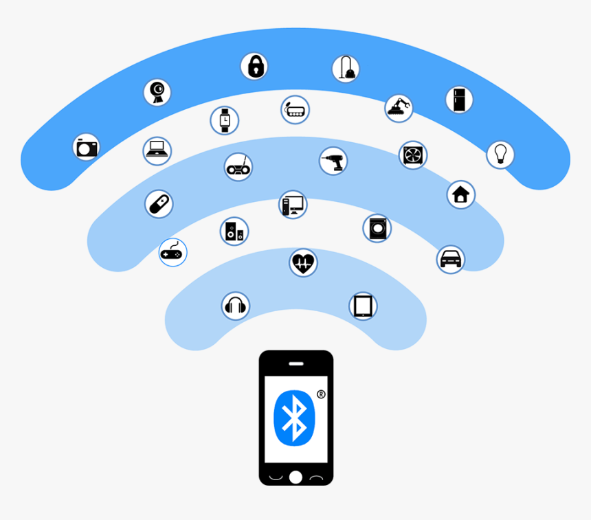 Rsl10, HD Png Download