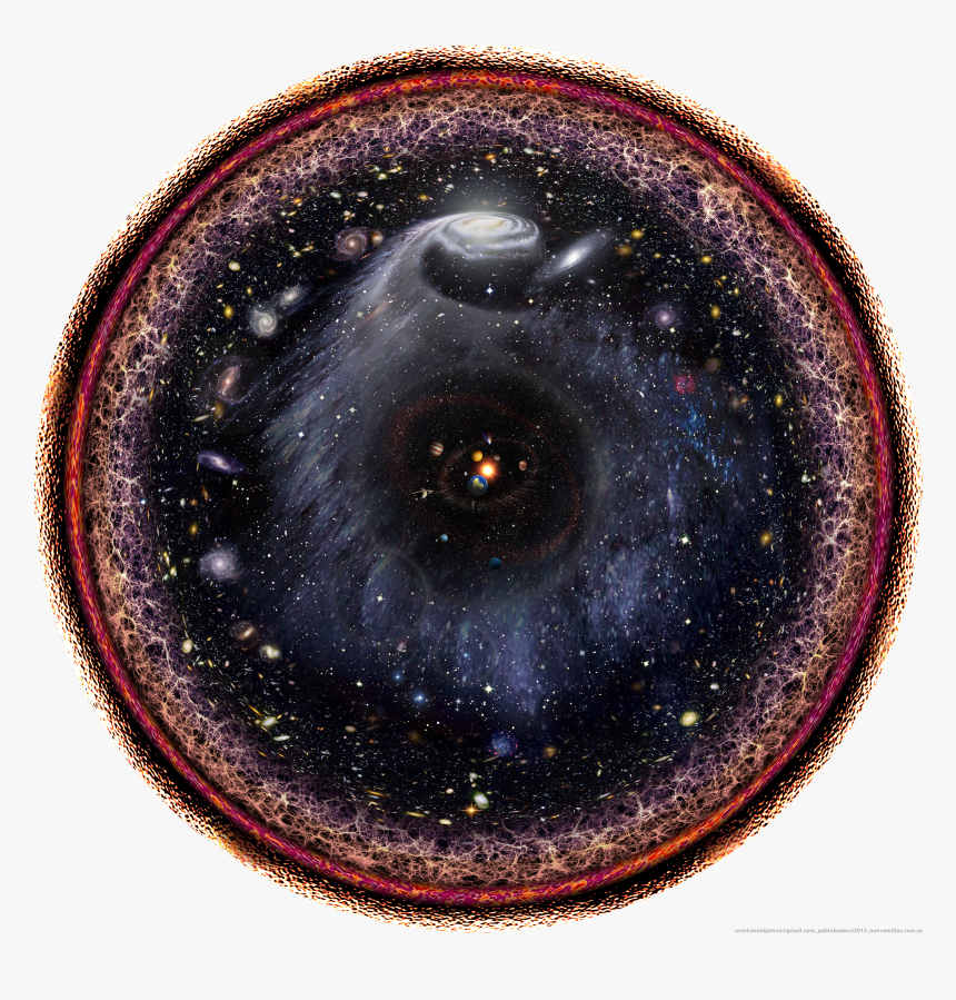 Observable Universe Pbudassi, HD Png Download