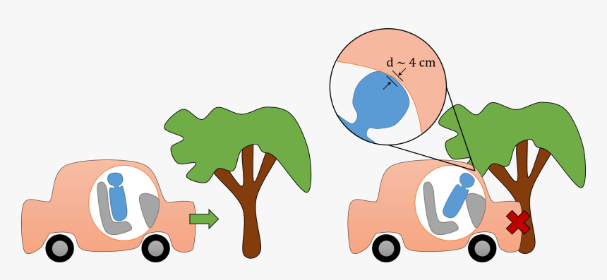 Clip Art, HD Png Download