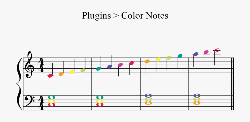 Diagram, HD Png Download