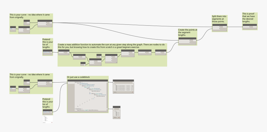 Diagram, HD Png Download